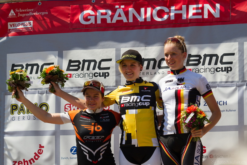 BMC-Racing-Cup-2015-453.jpg